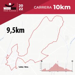 carrera 10k winerun 2022