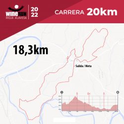 carrera 20k winerun 2022